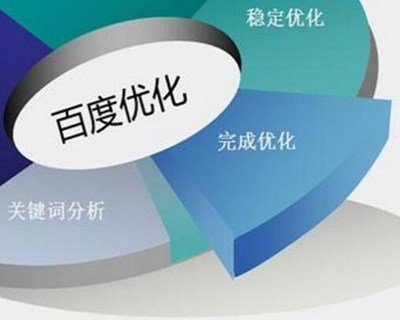 2022济宁seo项目课程哪个好