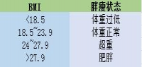 1kg是什么意思是多少斤(kg是什么意思)