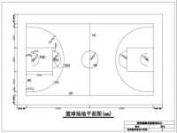 篮球框标准尺寸(标准篮球框多高)