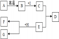 八大沉淀化学式(化学中有哪些沉淀)