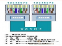网线接线顺序(网线的顺序)