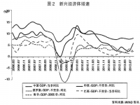 资产保值增值率(什么是国有资产保值增值率)