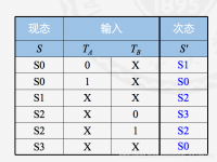 sr是什么意思(srds是什么意思网络用语)