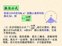 扇形弧长公式(扇形弧长公式)