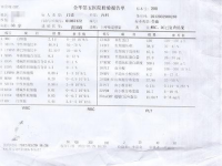 白细胞的正常值(白细胞数值多少为正常)