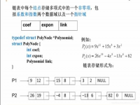 多项式的定义(整式的定义)