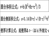 圆台体积公式(圆台的体积公式)