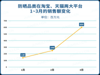 一年几个季度(一年分别有哪几个季度)