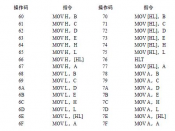 hl是什么意思(hl是什么意思？)