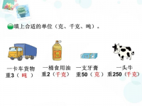 一吨是多少斤(一吨等于多少斤)