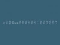 阿拉善盟seo新手薪金薪金一般来说给多少