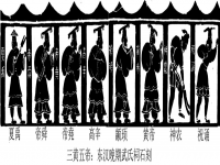 五帝是哪五帝(小五帝钱是哪五帝)