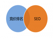 seo公司有哪些教程_百度seo网站培训教程_信