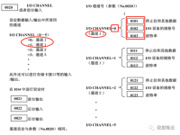 rs是什么意思(rs是什么意思？)