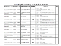 医学硕士几年制(临床医学硕士读几年)