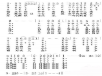 北国之春歌词(北国之春的歌词)