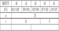 a4纸多大尺寸(a4纸的尺寸是多少厘米)