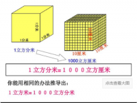 1l等于多少m3(1l等于多少ml)