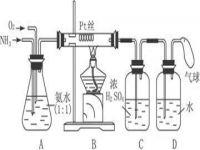 氯化铵和熟石灰(氯化铵和熟石灰反应化学方程式)