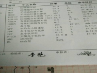 rh是什么意思(RH是什么意思)