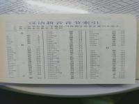 音节带声调吗(音节有声调吗？)