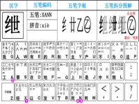 万五笔怎么打字(仿五笔怎么打)