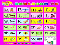拼音字母怎么读(一拼音字母表读法)