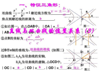 双曲线的准线(双曲线的准线是什么)