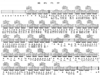 张艾嘉爱的代价歌词(爱的代价歌词)