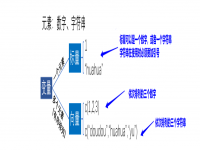 标量是什么意思(矢量和标量是什么意思？)