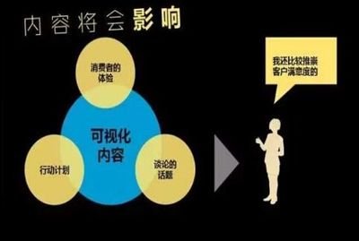 建外贸seo网站教程_关键词优化培训课程_缑阳建博客实操学习课程「龙岩」