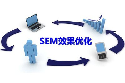 seo营销怎么做课程_seo排名培训教程_博益seo教程「长春」