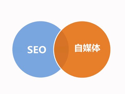 seo优化工作室课程_优化推广培训教程_智推教育精品课程「上海」