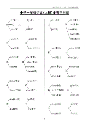 强多音字组词