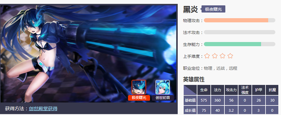 游戏有版权吗