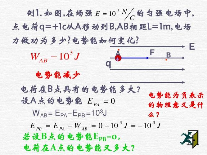 电势能的公式