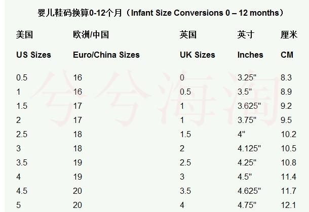 uk鞋码对照表