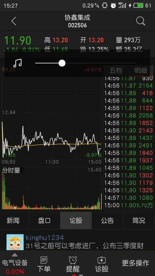 股票网上交易