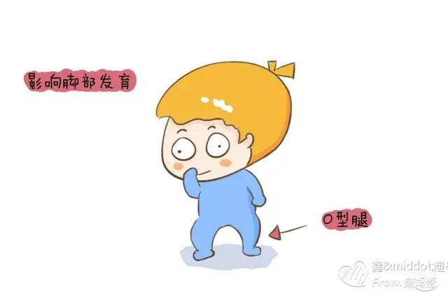 学步车的危害