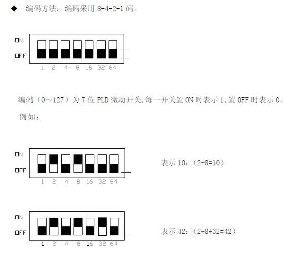 分机号是什么