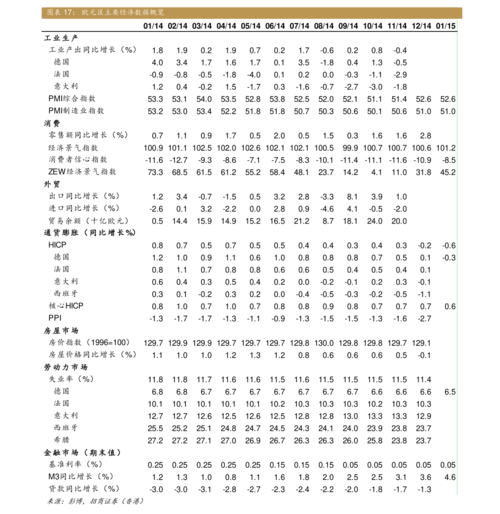 顺丰运费查询