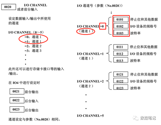 rs是什么意思