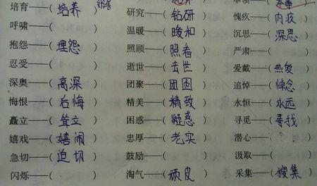 悔恨的近义词