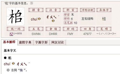 口关念什么字