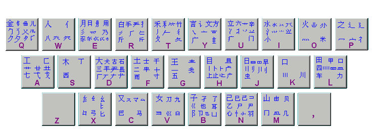 肆五笔怎么打