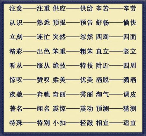 贡献的反义词