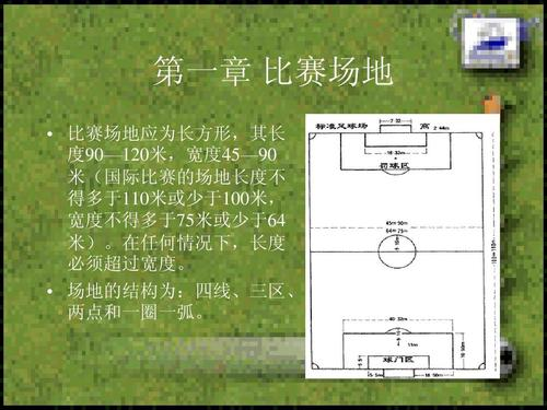 足球比赛时长