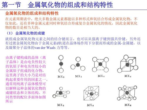 催化剂的作用