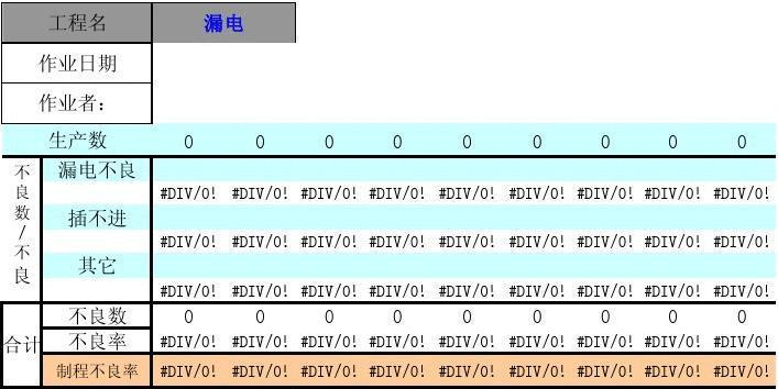 及格率怎么算