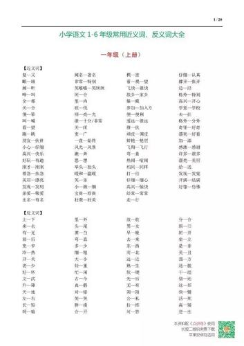 清晰的近义词